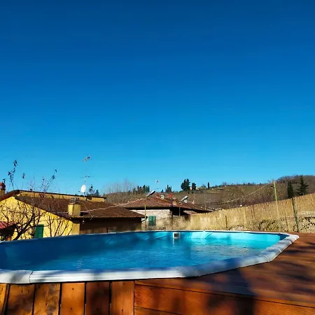 Holiday home Casa Serena, Radda In Chianti, Localita Lucarelli. *